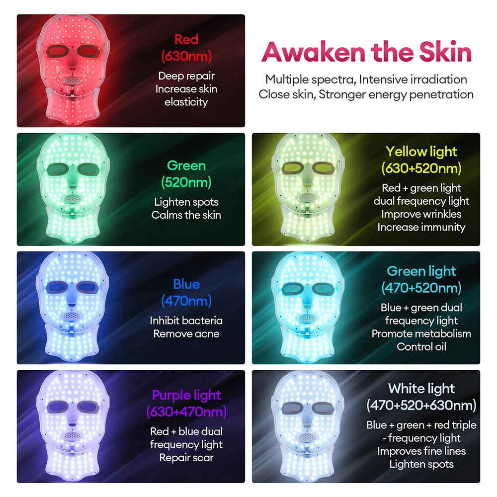 7 Colors LED Lifting Rechargeable Face Neck Mask