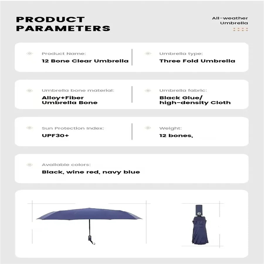 Black Automatic Folding Umbrella with UV Protection & Durable Frame