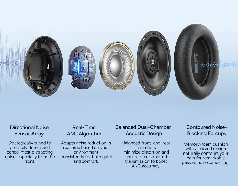 Baseus EH10 NC wireless headphones with adaptive noise canceling, Hi-Res audio, Bluetooth 6.0, and 80-hour battery.