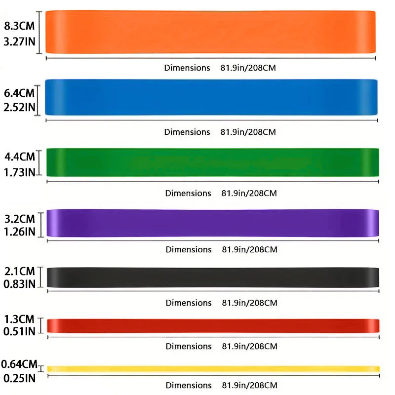 TPE Elastic Resistance Bands