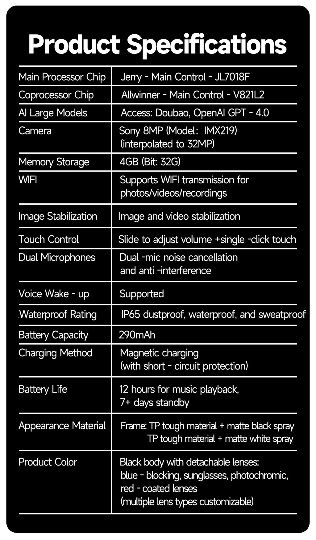 800W AI Camera Smart Glasses – Translation, Photo/Video, Waterproof, Calls, Color-Changing