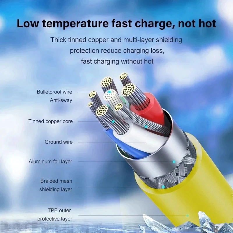 Original Xiaomi Super Fast Charging Cable