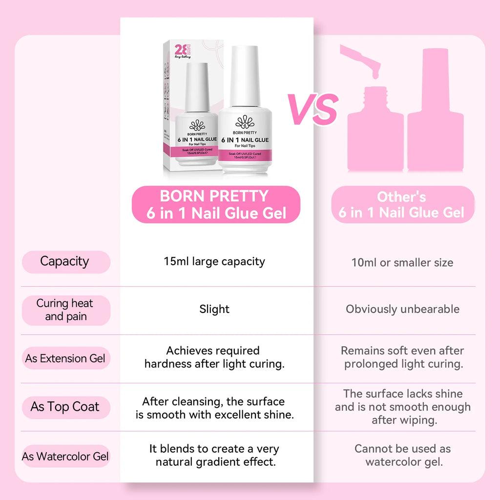 BORN PRETTY 6 IN 1 Nail Glue Gel 15ML for Acrylic Nails