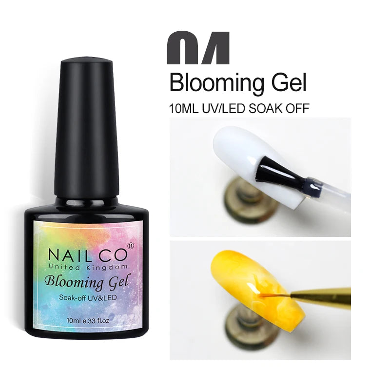 NAILCO 10ml Matte Top Gel Nail Polish