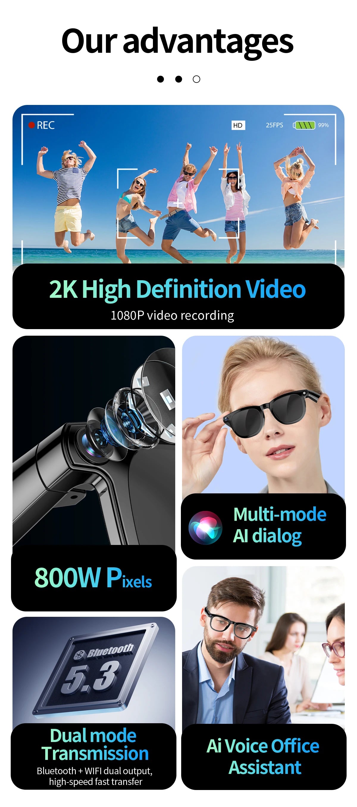 2-in-1 4K AI smart glasses with camera, calls, translation, and Bluetooth