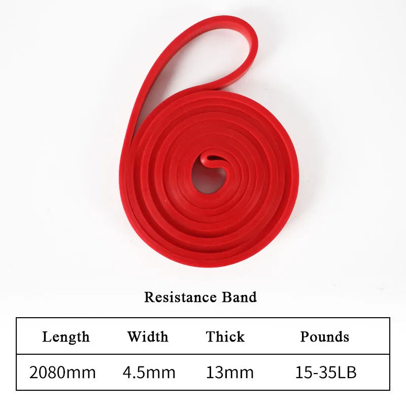 TPE Elastic Resistance Bands