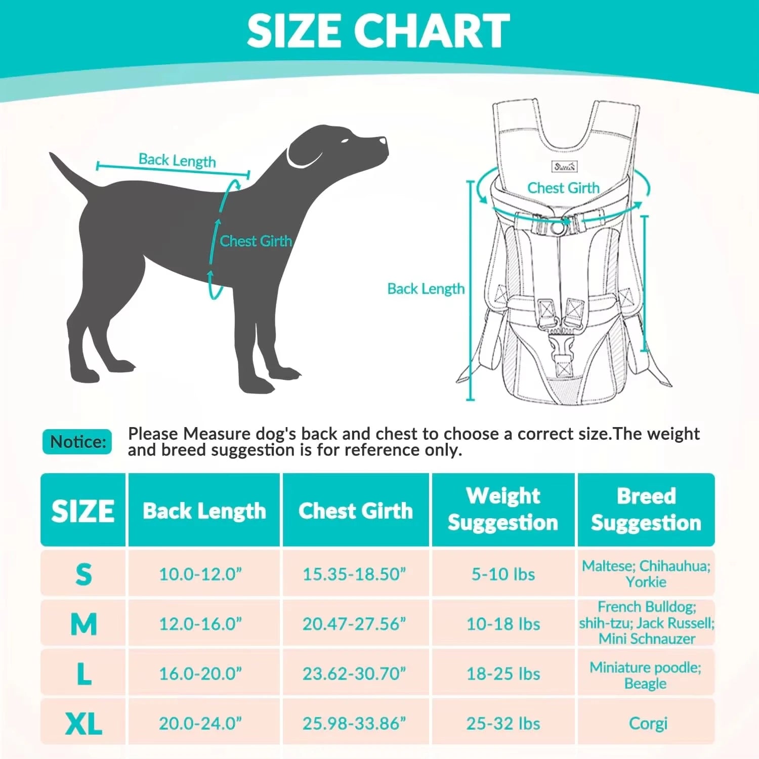 Premium Adjustable Hands-Free Dog Carrier Backpack – Front-Style, Comfortable & Portable