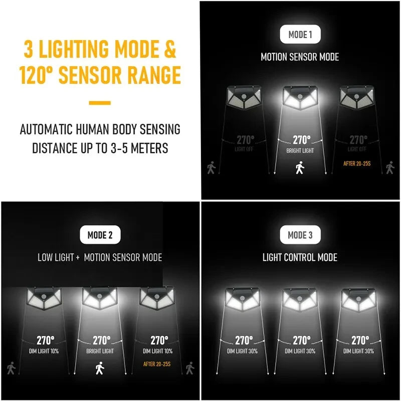 100 LED Outdoor Solar Lamp
