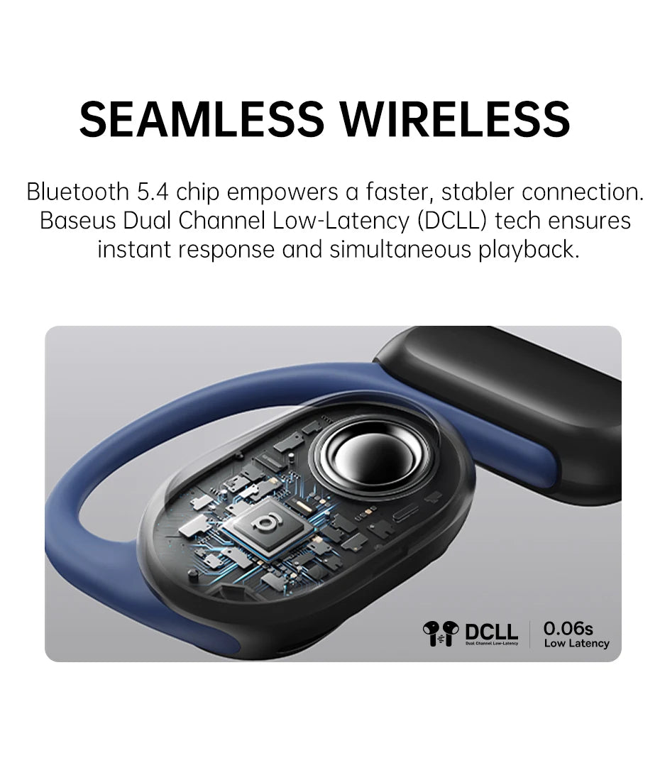 Baseus Bowie MF1 / Eli 15i Fit Open-Ear Wireless Earphones – Bluetooth 5.4, Earhooks, 60H Playtime