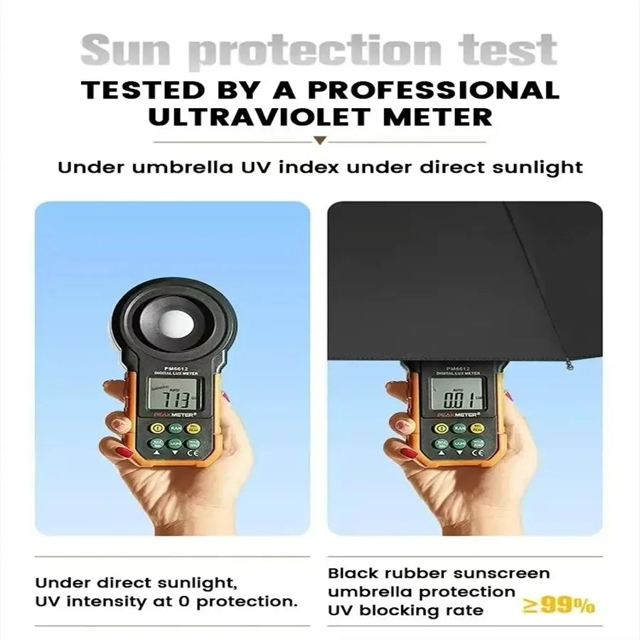 Black Automatic Folding Umbrella with UV Protection & Durable Frame