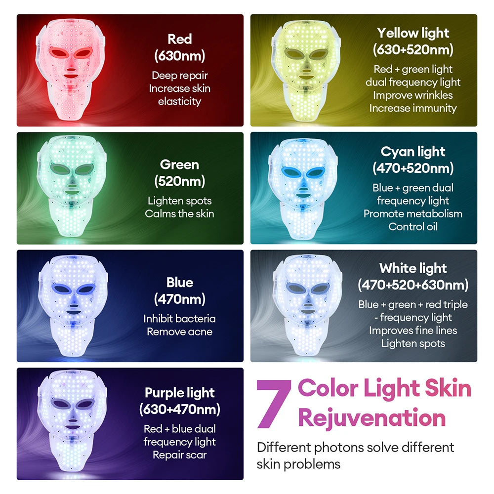 7 Colors LED Lifting Rechargeable Face Neck Mask