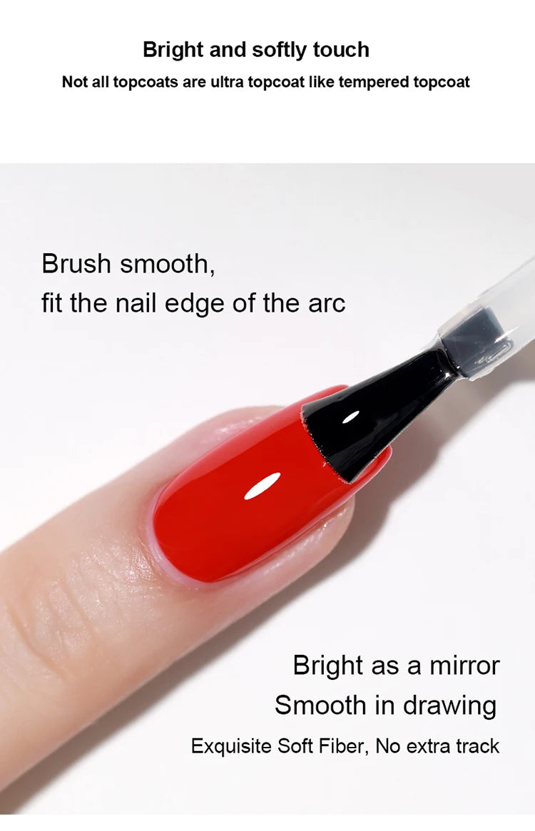 15ml No Wipe Top Coat