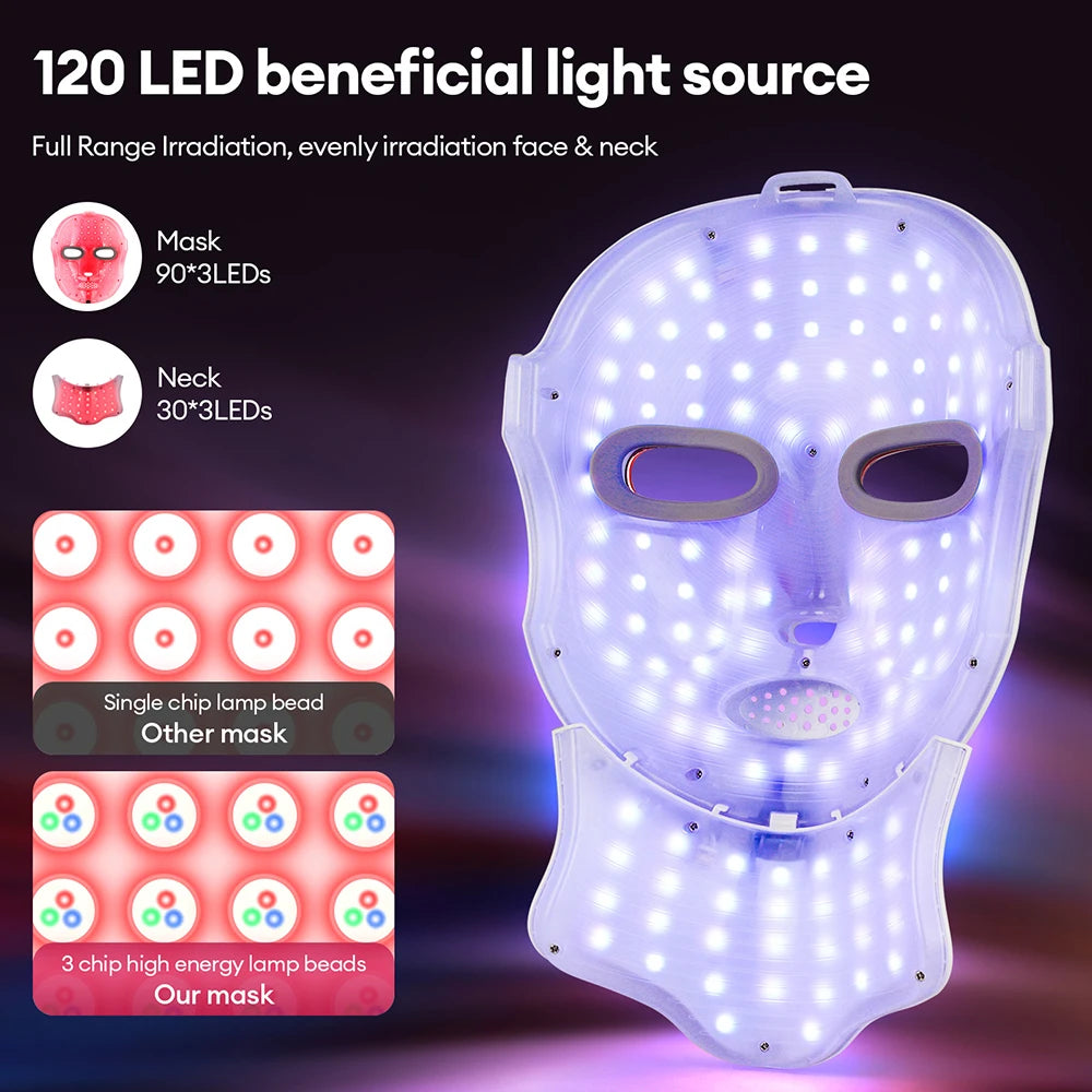 7 Colors LED Lifting Rechargeable Face Neck Mask