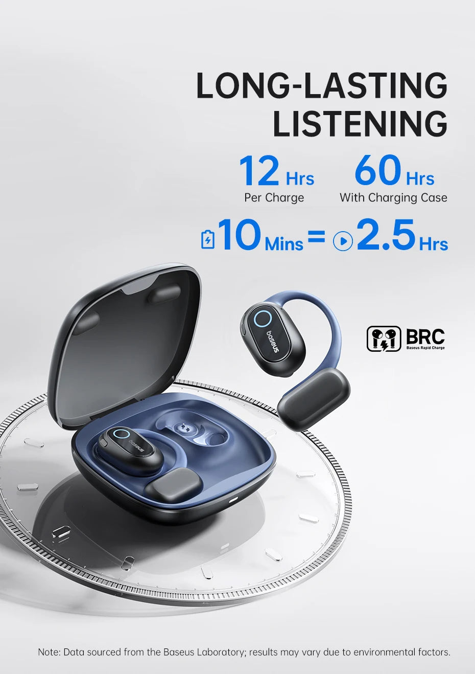 Baseus Bowie MF1 / Eli 15i Fit Open-Ear Wireless Earphones – Bluetooth 5.4, Earhooks, 60H Playtime