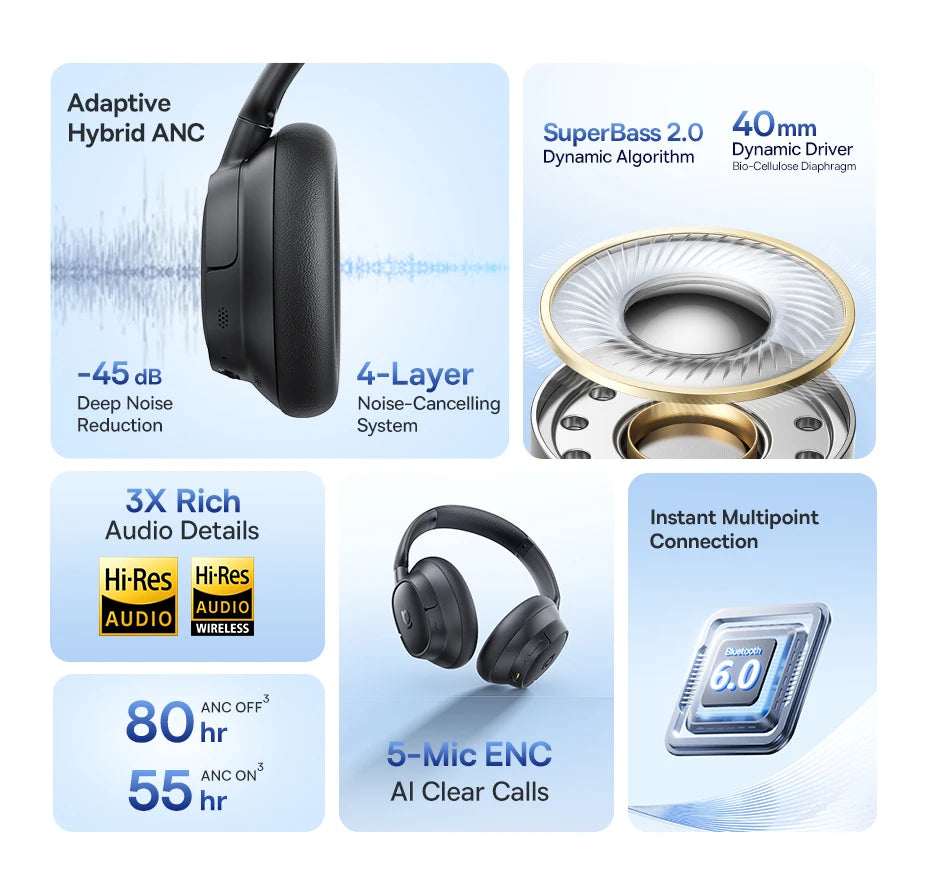 Baseus EH10 NC wireless headphones with adaptive noise canceling, Hi-Res audio, Bluetooth 6.0, and 80-hour battery.