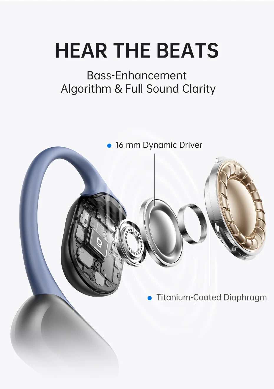 Baseus Bowie MF1 / Eli 15i Fit Open-Ear Wireless Earphones – Bluetooth 5.4, Earhooks, 60H Playtime